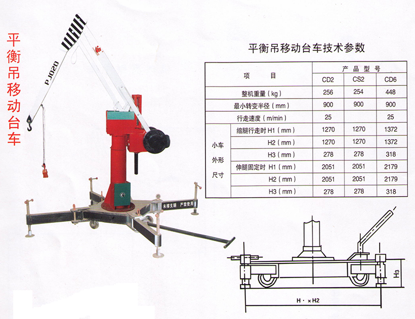 移動(dòng)式平衡吊