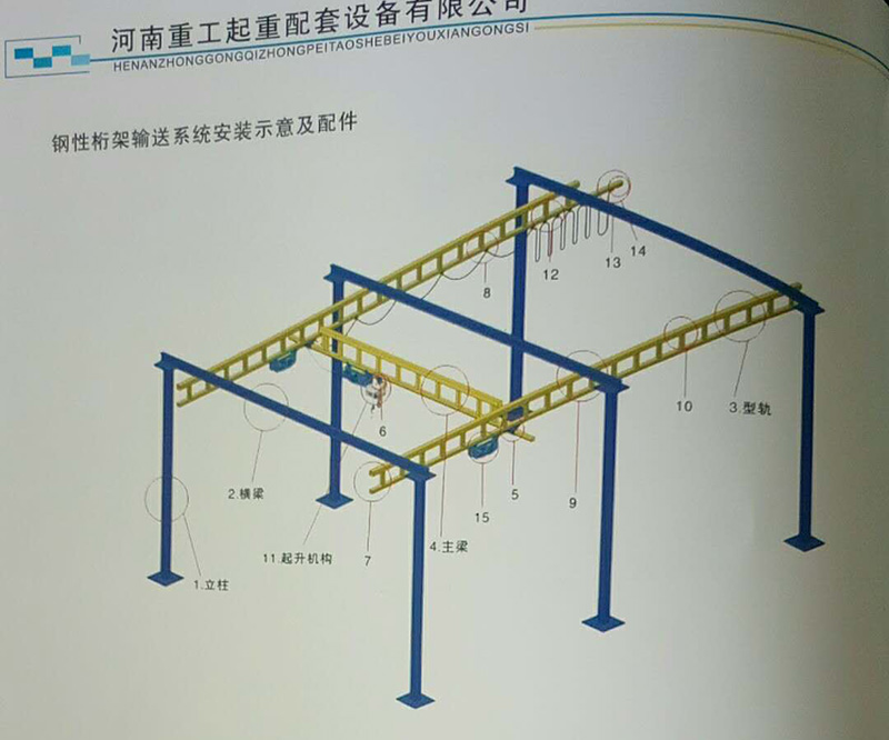 剛性單梁懸掛起重機(jī)