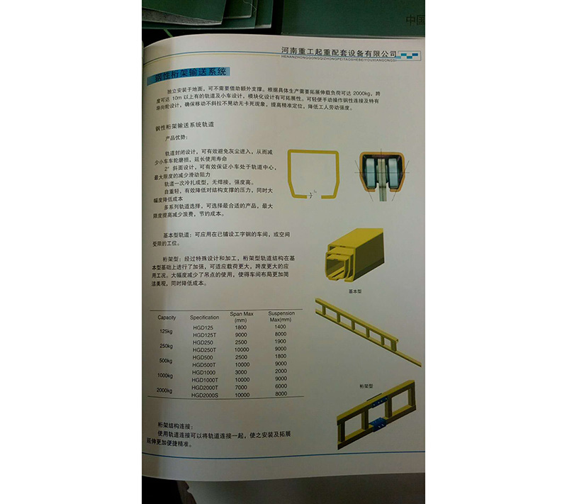 剛性單梁懸掛起重機(jī)